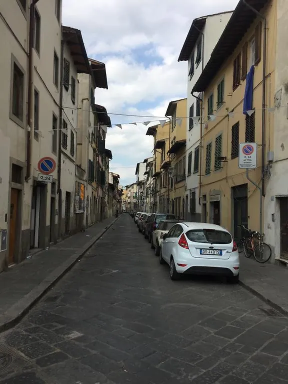 Florence Charming Suite Italy